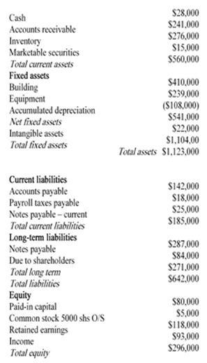 43_Fasters financial statement.jpg